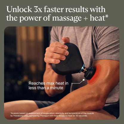TheraGun Mini Plus Massage Gun, Portable Deep Tissue Massager with Heat for Fast Recovery